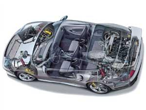 911 GT2 agli infraporschi...