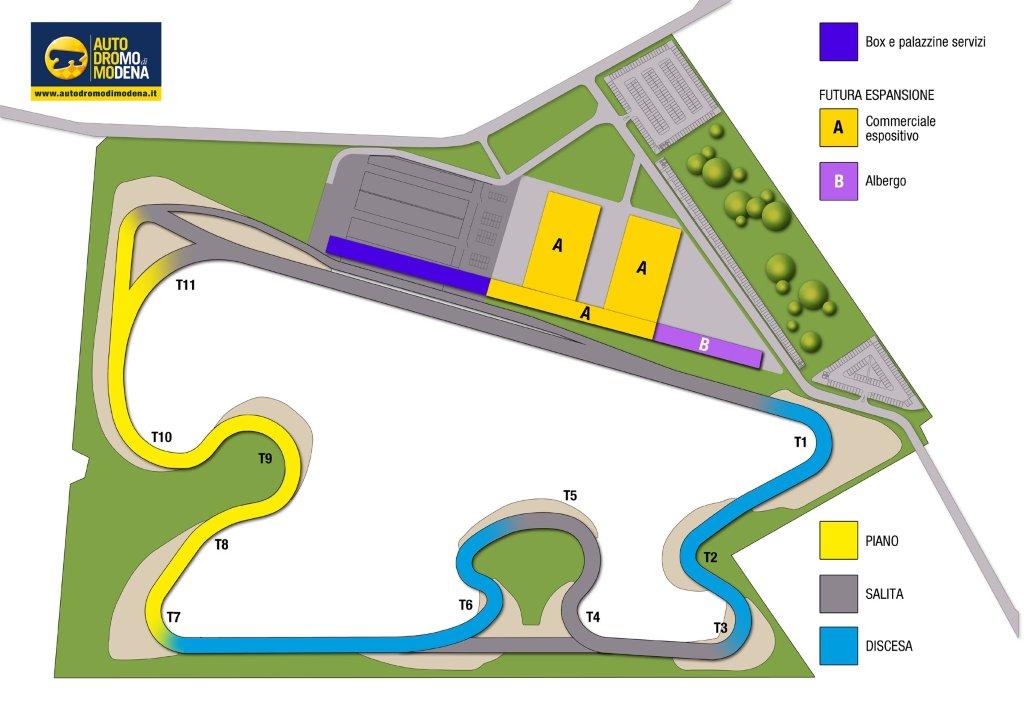 Autodromo di Modena