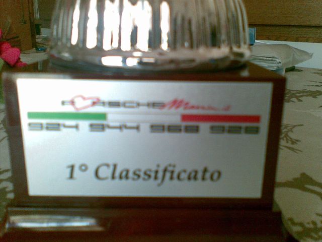 ..and the winner is ....