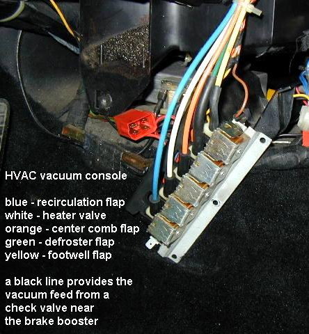hvac