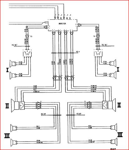 schema