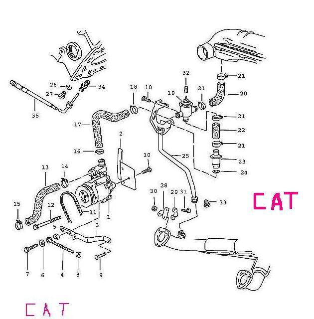 esploso cat