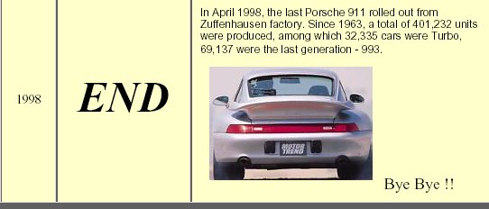last911