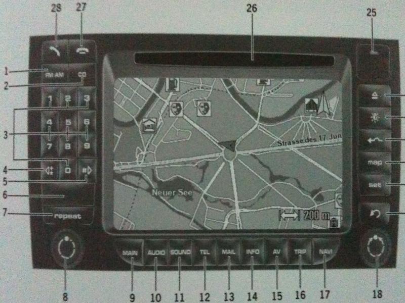 foto sistema autoradio +navi