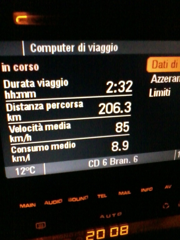 Consumi V6