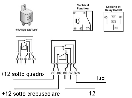 circuito rel