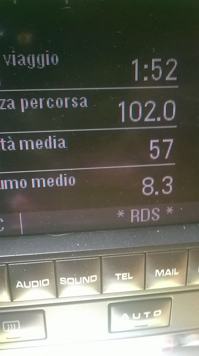 consumi-2 Giordano
