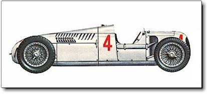 Type c vista laterale