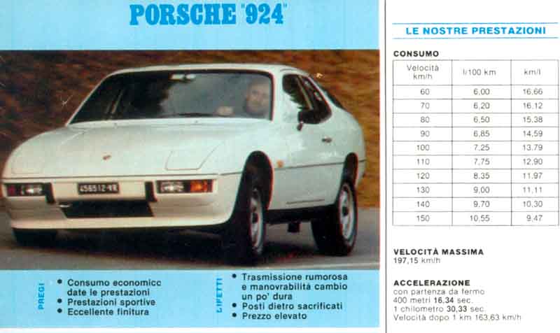 Quattroruote Speciale Prove - maggio 1981