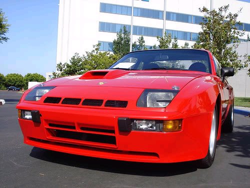 gts
