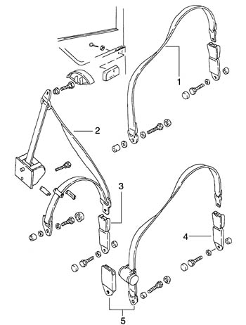 schema cinture