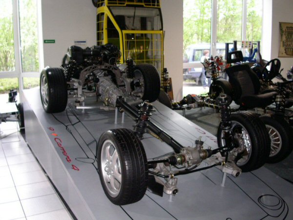 CHICCA: 993 C4