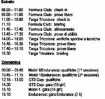 mugello