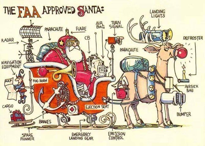 ora che la slitta  "revisionata" anche Tu puoi sperare in un ricordo sotto l'albero.....