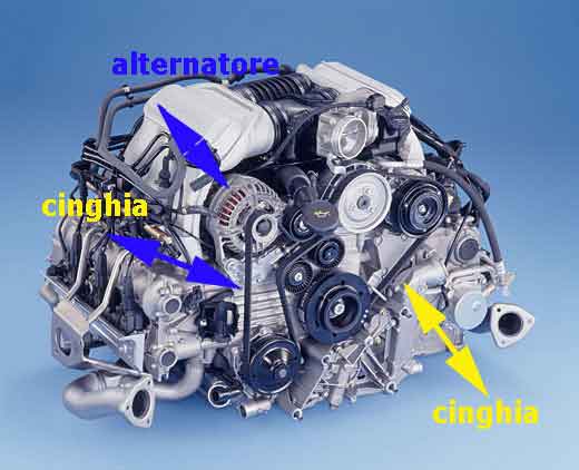 motore 997