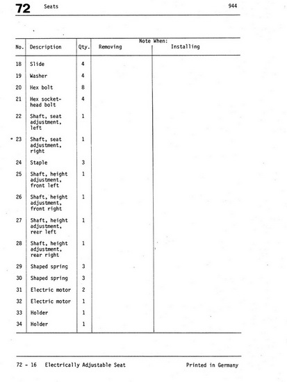 Sedile 944_Pagina_3