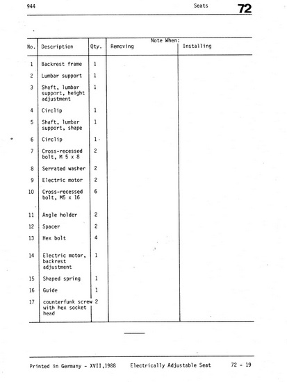 Sedile 944_Pagina_6