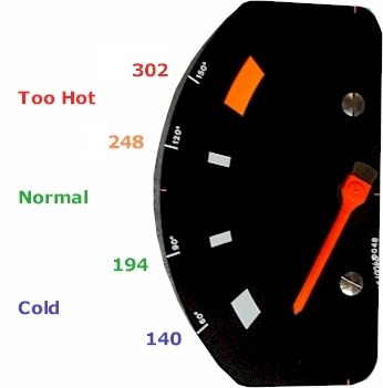 temperatura olio corretta