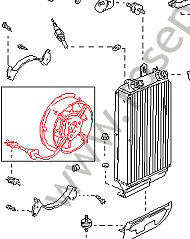Ventola radiatore oli