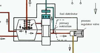 schema press