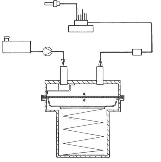 compensatore