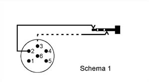 Schema-1