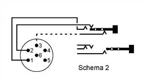 Schema-2