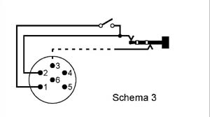 Schema-3