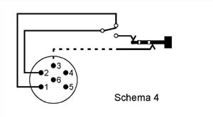Schema-4