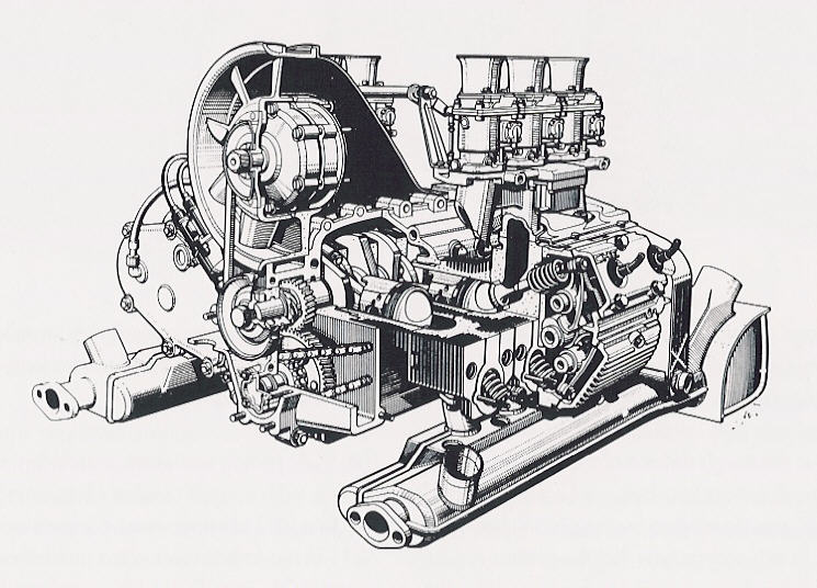 Motore 901 spaccato