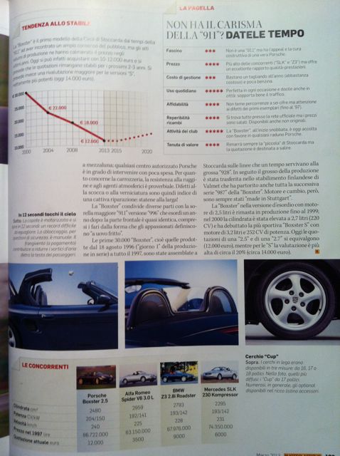 ruoteclassiche marzo 2013