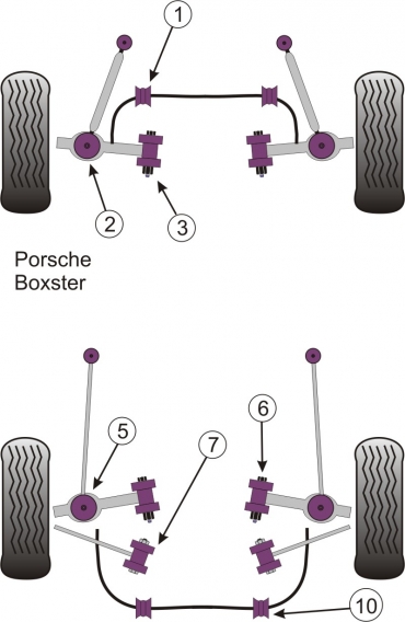 Schema Boccole
