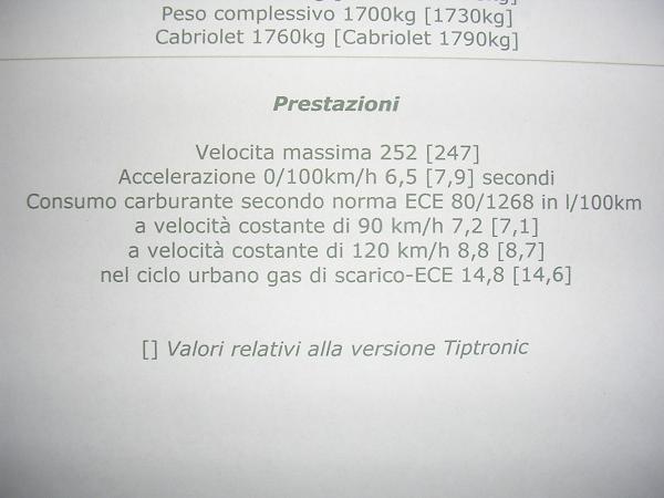 da "Evoluzione 968"