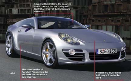 nuova 928