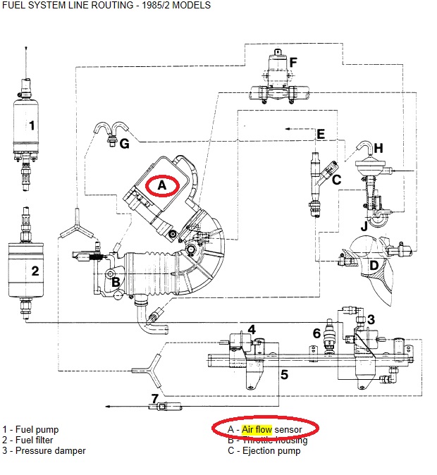 air flow sensor