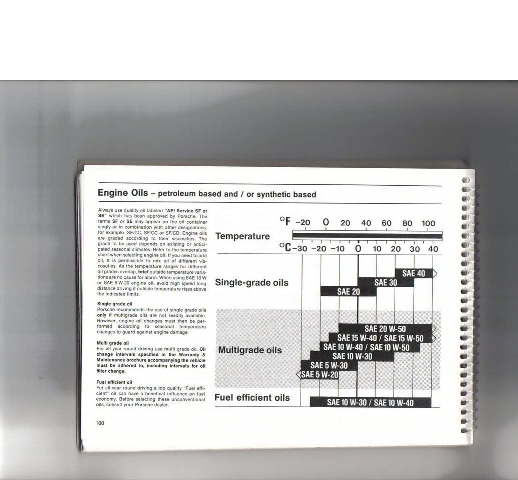 libretto manutenzione 