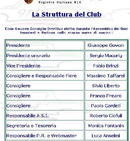 struttura