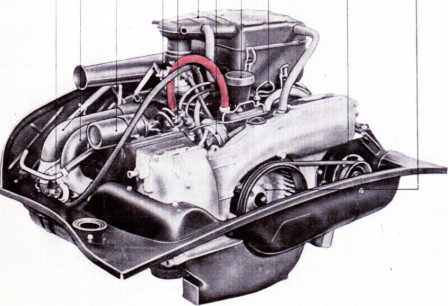 motore 914 2.0