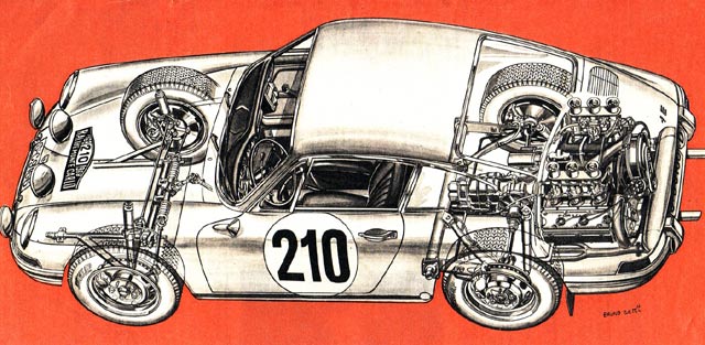 911 T Montecarlo 1968
