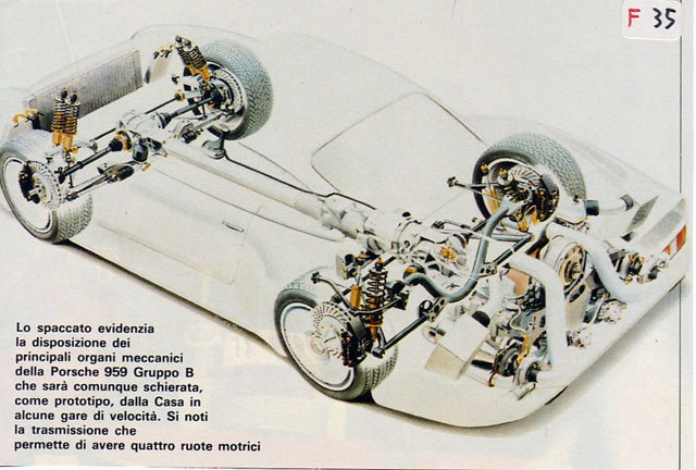 959 spaccato