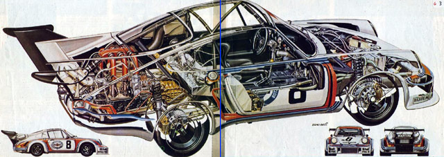911 Carrera RSR Turbo 1974