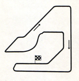 Sebring
