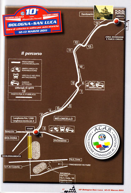 Il  percorso