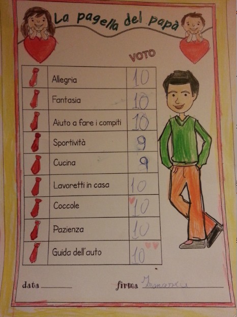 pagella