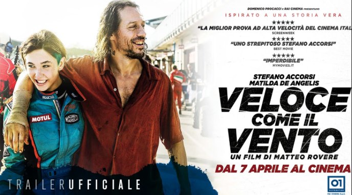 veloce come il vento