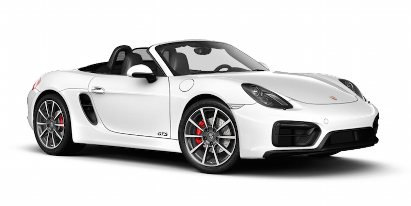 gts